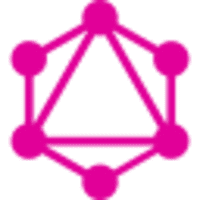 GraphQL GraphQL